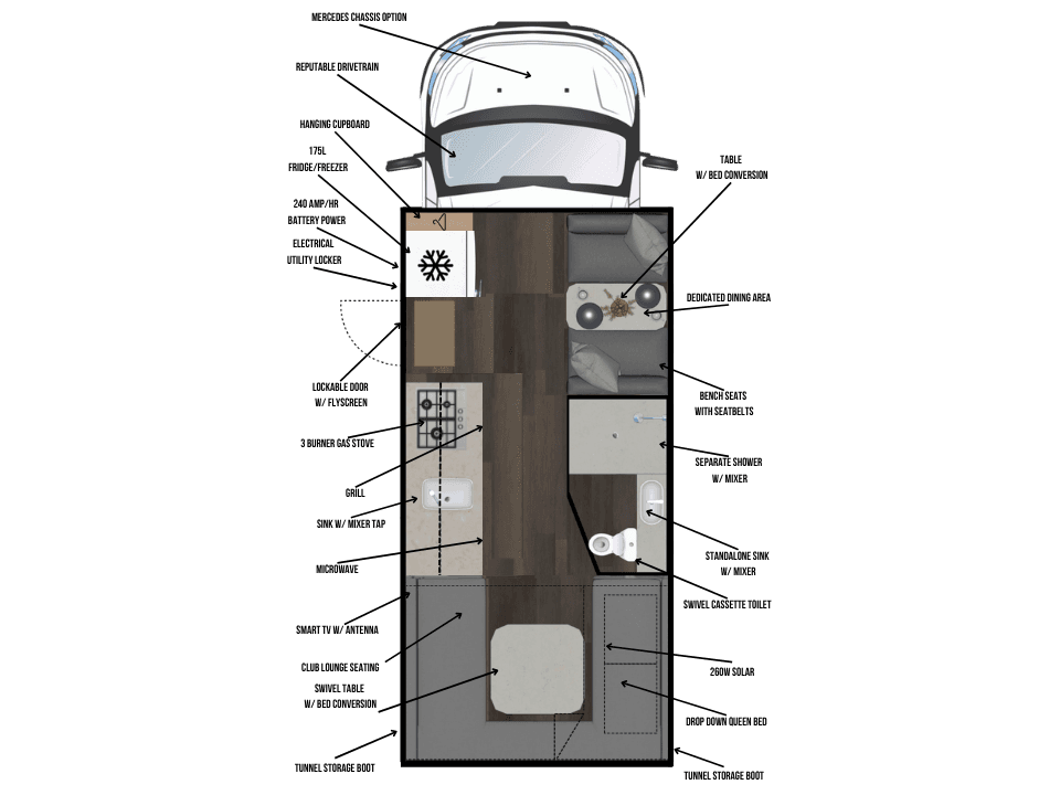 Suncamper Saxby F-2 floorplan with labelled features