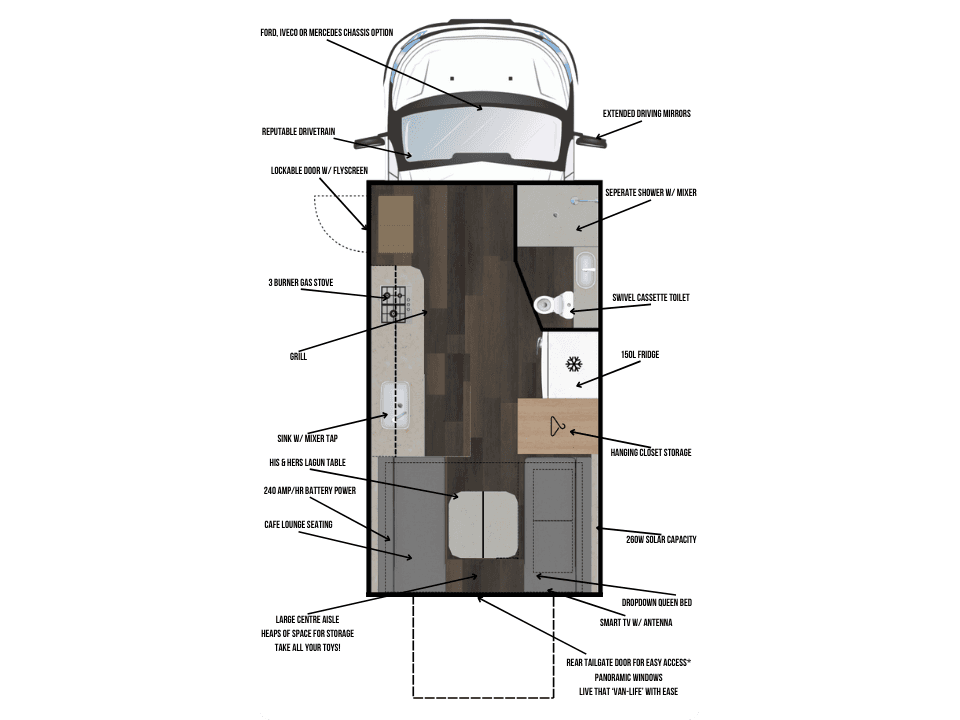Suncamper Saxby S-2 floorplan with labelled features