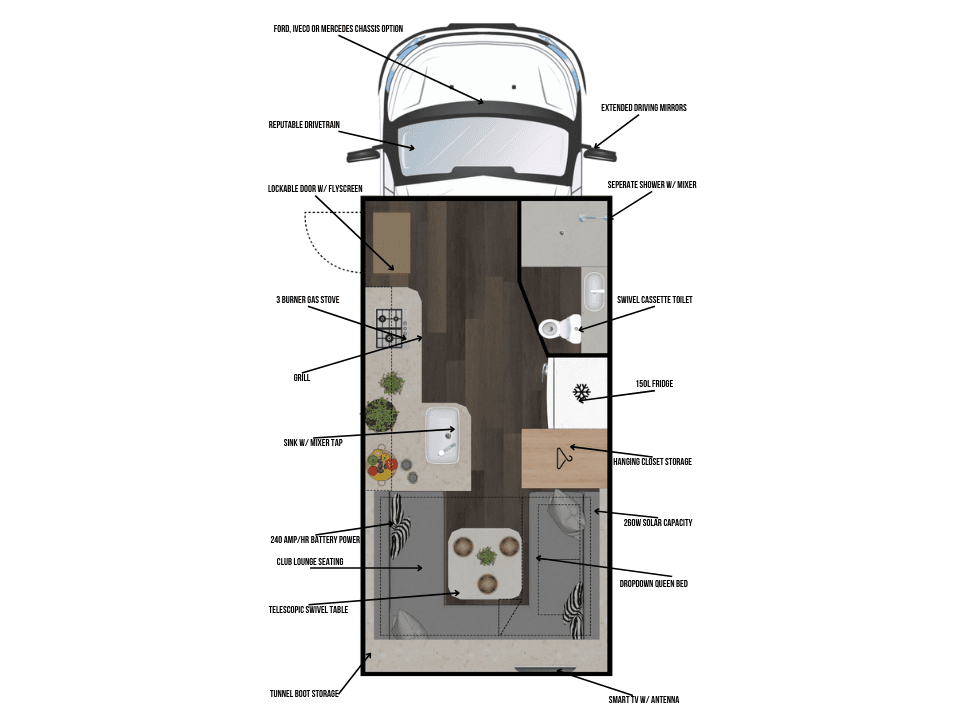 Suncamper Saxby V-2 floorplan with labelled features