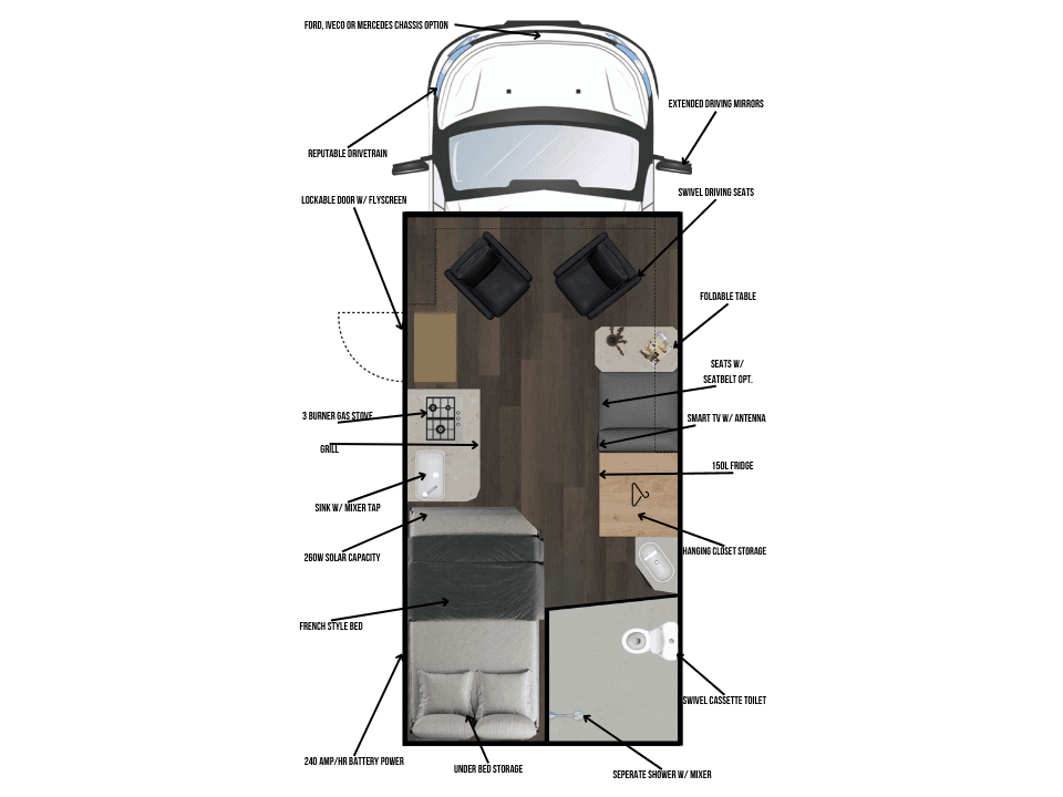 Suncamper Saxby X-2 floorplan with labelled features