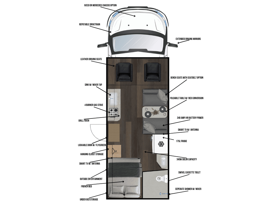 Suncamper Sovereign P-2 floorplan with labelled features