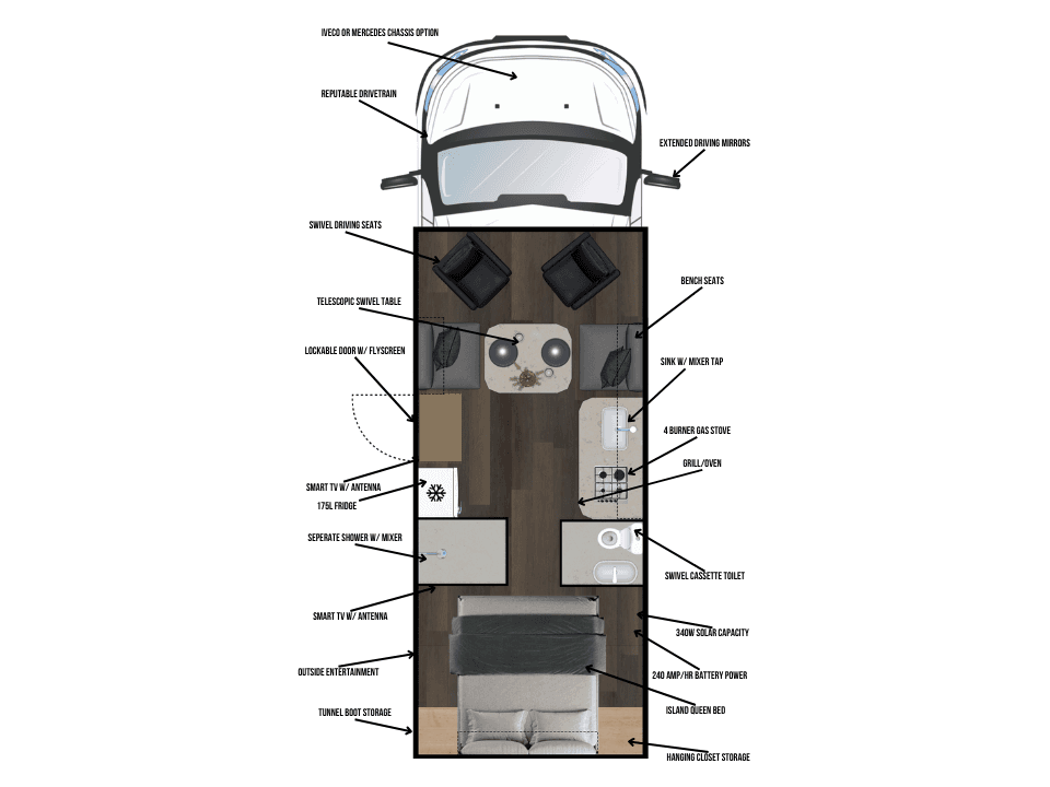 Suncamper Sovereign Q-2 floorplan with labelled features